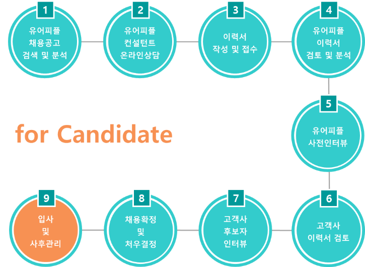 181111_ForCandidate_최종.png