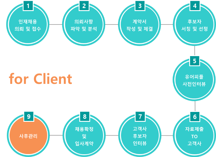 181111_ForClient_최종.png